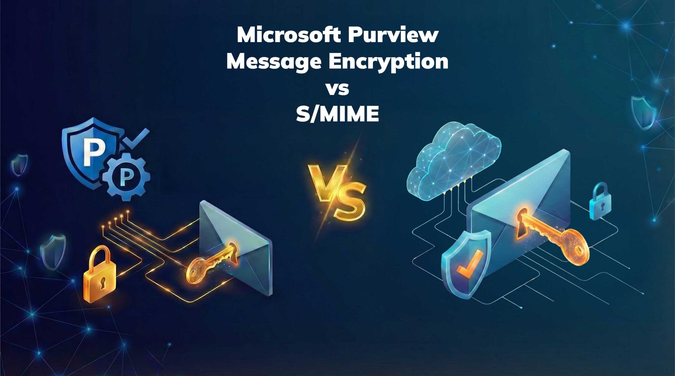 Keytalk - MS Purview Message Encryption vs SMIME