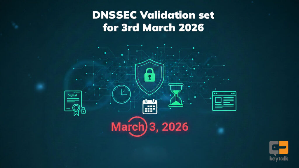 DNSSEC validation